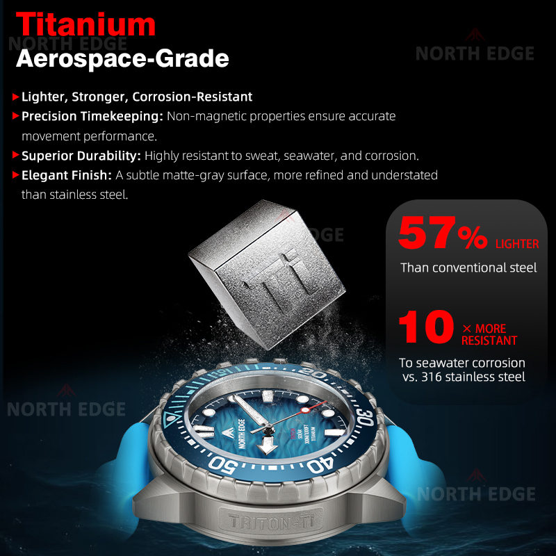 นาฬิกาดำน้ำ NORTH EDGE TRITON- - Titanium Sport Watch บทวิจารณ์และราคา